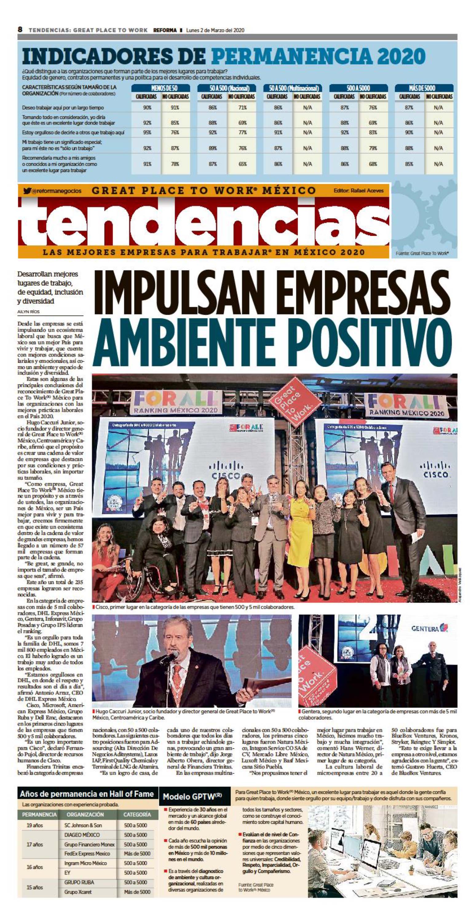 Suplemento Reforma 2 de marzo-1